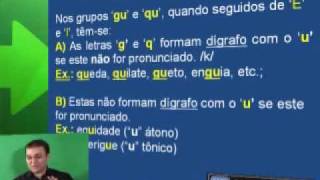 02  FONETICA e FONOLOGIA  LETRAS e FONEMAS [upl. by Notlek]