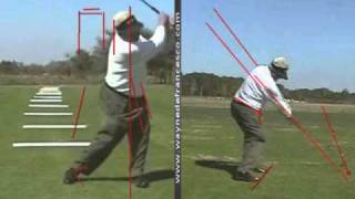 Moe Norman Swing Analysis [upl. by Esilenna]