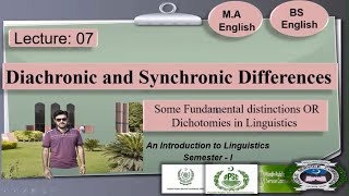 Synchrony and diachrony in linguisticsLinguistics  by Muhammad Tayyab [upl. by Nogas]