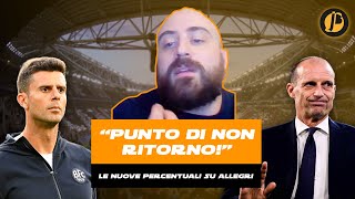 AGRESTI “LA CONFERMA DI ALLEGRI NON VEDO COME SIA POSSIBILE SULLE PAROLE DI BRANCHINI…” [upl. by Anihs]