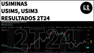 Usiminas  Resultados 2T24 2024 Vale Investir Nas Ações USIM5 USIM3  Análise Fundamentalista [upl. by Koetke]