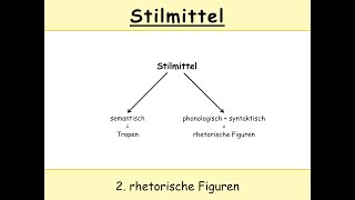 Stilmittel in Latein rhetorische Figuren in Auszügen 22 u a Hendiadyoin  Klimax [upl. by Halladba]