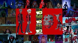 Todas las transformaciones de Albedo  Ben 10 Español latino [upl. by Seltzer690]