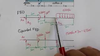 Beam Reactions  UDL Moment amp Point Load [upl. by Asille]