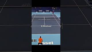 배워도 절대 못하는 테니스 기술  An impossibletolearn tennis technique tennis trickshots alcaraz federer [upl. by Kimbell]