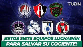 ¡Estos son los 7 equipos que lucharán por salvar su cociente  Guard1anes 2021 BBVA MX  TUDN [upl. by Jo]