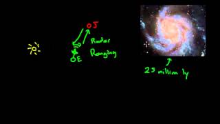 Cosmic Distance Ladder Introduction [upl. by Anelram]