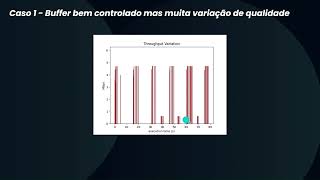 Projeto  Algoritmo de streaming adaptativo baseado na tecnologia MPEG DASH [upl. by Llevron]