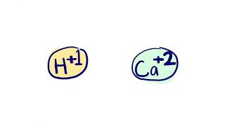 Mnemonic ionized calcium levels acidosis vs alkalosis USMLE [upl. by Amadeo]