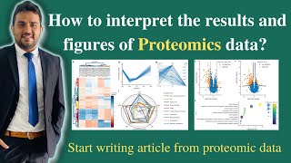 How to interpret the results of proteomics data analysis Proteomics Data interpretation [upl. by Mccallion]