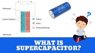 What is supercapacitor How it works [upl. by Queri]