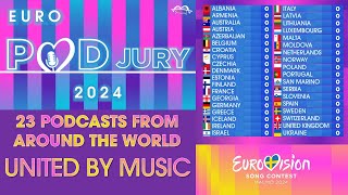 EuroPod Jury Vote 2024 [upl. by Shirah]