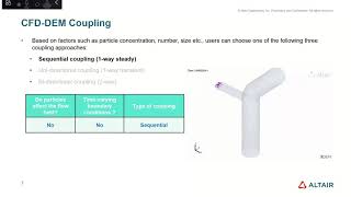 EDEM “EDEM  AcuSolve를 이용한 DEM  CFD coSimulation 소개quot [upl. by Selestina]