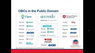 What is the Role of Patient Reported Data in Outcome Based Contracts [upl. by Nylime]