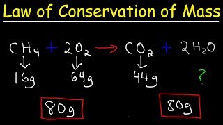 Law of Conservation of Mass  Fundamental Chemical Laws Chemistry [upl. by Corin]