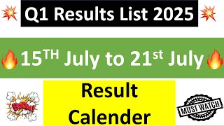 अगले हफ्ते आने वाले है 200 कंपनियों के Results  Q1 Results 2025 List  Q1 Results 2025 Today [upl. by Ben]