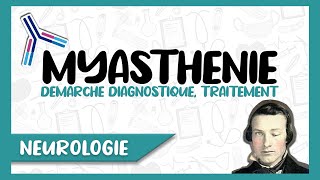 La Myasthénie  Symptômes Diagnostic Facteurs Aggravants Traitement [upl. by Akierdna]