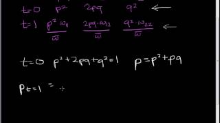 Average excess of fitness part 3 allele frequency changes [upl. by Elledoj]