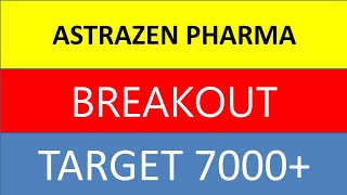 Astrazeneca share news Astrazeneca share latest news Astrazeneca share analysis today [upl. by Petronella]