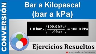 Bar a Kilopascal bar a kPa [upl. by Lednem]