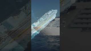 Top 3 Biggest Cruise Ships in the World youtube facts traveltips [upl. by Eilatan]