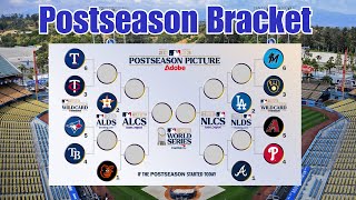 What The 2023 MLB Postseason Bracket Looks Like Right Now Ep 103 [upl. by Karney]