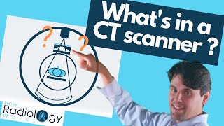 CT Components Pictorial Explanation [upl. by Ocsicnarf494]