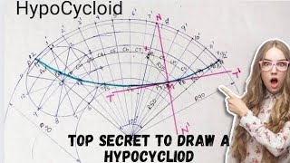 How to draw a hypocycloid in Engineering drawing [upl. by Ecylla863]