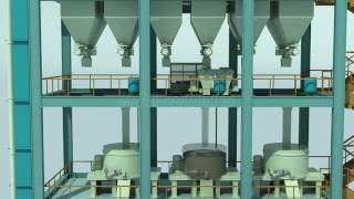 Refractory BrickAuto Production Line [upl. by Octave]