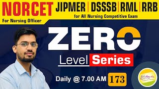 NORCET All Nursing Competitive Exam mcq zero Level Series 173 JINC [upl. by Travis326]