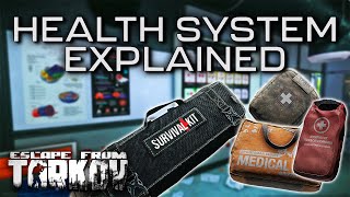 Tarkovs Health System for Beginners  Escape From Tarkov Guide [upl. by Oringa]