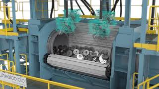 Complete Vertical Green Sand Foundry from DISA and Wheelabrator │ with Wheelabrator CT Machine [upl. by Akimahc435]