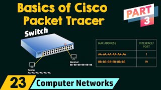 Basics of Cisco Packet Tracer Part 3  Switch [upl. by Eciryt]