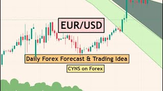 EURUSD Analysis Today  Fx Trading Idea for 25 July 2024 by CYNS on Forex [upl. by Elletnuahs]