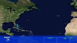 2006 Atlantic Hurricane Season Animation v2 [upl. by Obmar]