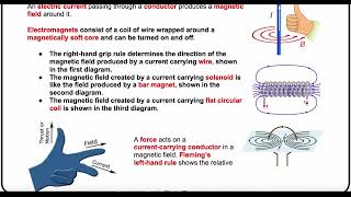 IGCSE Edexcel Physics  Unit 6  Electromagnetism edexcelphysics [upl. by Anerres]