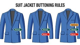 Suit Buttoning Rules  How To Button A Suit  Mens Style Video Tips [upl. by Torray]