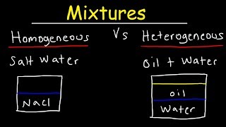 Homogeneous and Heterogeneous Mixtures Examples Classification of Matter Chemistry [upl. by Trella]