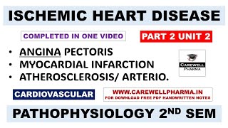 Unit 2  Ischemic heart disease  Angina Pectoris  Myocardial Infarction  Atherosclerosis  P 2 [upl. by Rogergcam]