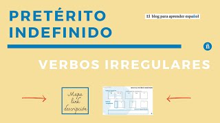 Pretérito indefinido indicativo  verbos regulares e irregular en español  ¡Incluye MAPA visual [upl. by Mart544]