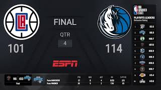 LA Clippers  Dallas Mavericks Game 6  NBAPlayoffs presented by Google Pixel Live Scoreboard [upl. by Yvonner]