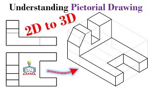 Orthographic projection in autocad Engineering Graphics  Engineering drawing in AutoCAD Mech20 Tech [upl. by Lucienne]