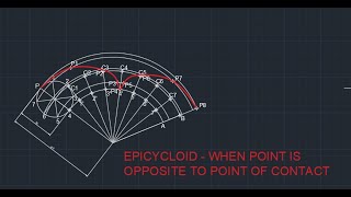 EPICYCLOID I REV 2 [upl. by Amby]