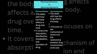 pharmacokinetics vs pharmacodynamic nursingstudent medicalterminology medical youtubeshorts [upl. by Hathaway]