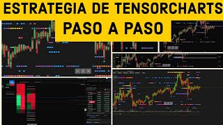 TENSORCHARTSGUÍA PARA UNA ESTRATEGIA DE TRADING EN CRIPTOMONEDAS 2019 no es lo que crees [upl. by Topper]