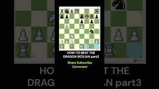 HOWTO BEAT THE DRAGON SICILIAN Part3 chess schach ajedrez xadrez caturday chessgame puzzle [upl. by Maxfield]