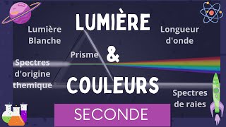 Lumière amp Couleurs  lumière blanche spectres de raies longueur donde  Physique Chimie Seconde [upl. by Ellehcan651]