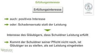 WPR2 Schuldrecht AT  228369  Vertragshaftung  Erfüllungsinteresse [upl. by Neelrac]