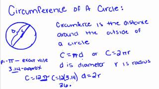 Introduction to Geometry  55  Circumference of a Circle [upl. by Hulbard]