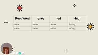 Grade 2 Unit 4 Week 2 Inflectional Endings [upl. by Eelak]